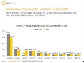 吃瓜系统短视频,揭秘娱乐圈幕后故事